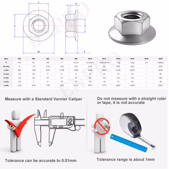 China Großhandel Sechskantflanschmutter Metalleinsatz Sicherungsmutter M14 M4 M30 M5 M28 M15 M12X1,5 Gr5 Titan-Flanschmuttern